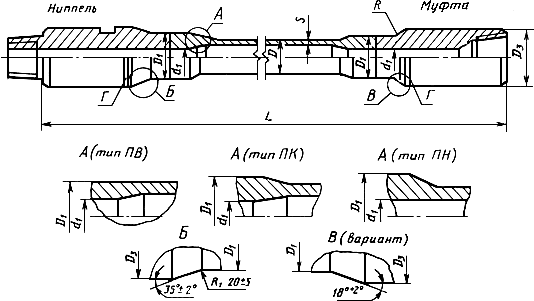 Трубы бурильные ГОСТ Р 50278.png